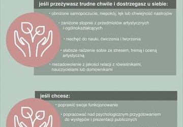 Bezpłatna pomoc psychologiczna w ramach Specjalistycznych Poradni Psychologiczno-Pedagogicznych Centrum Edukacji Artystycznych.